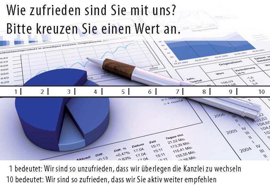 Postkarte Zufriedenheit